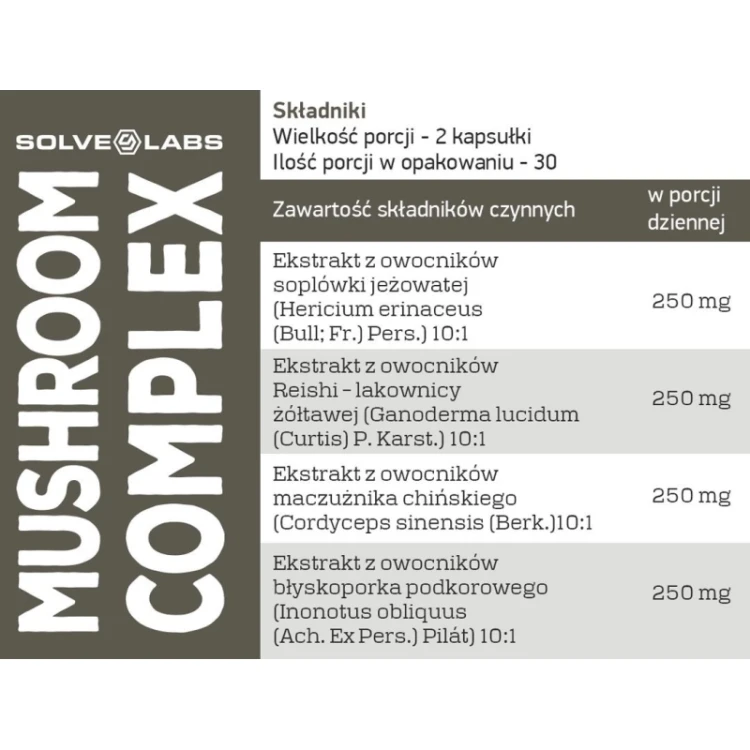mushroom-complex-60-kapsulek (2).webp